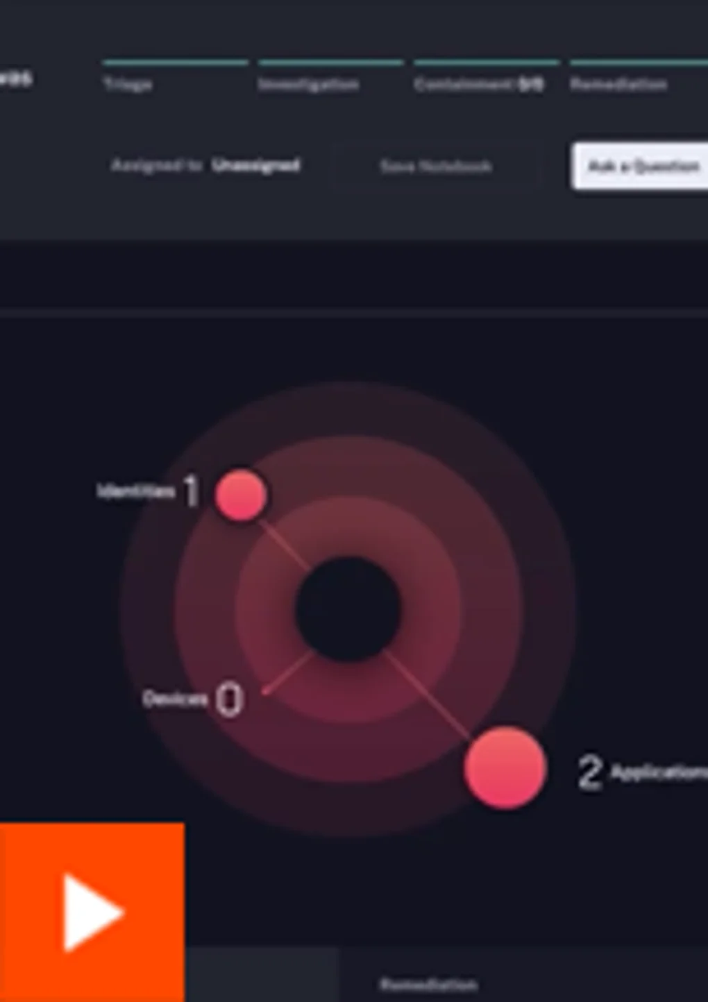 Real-Time Phishing Analysis