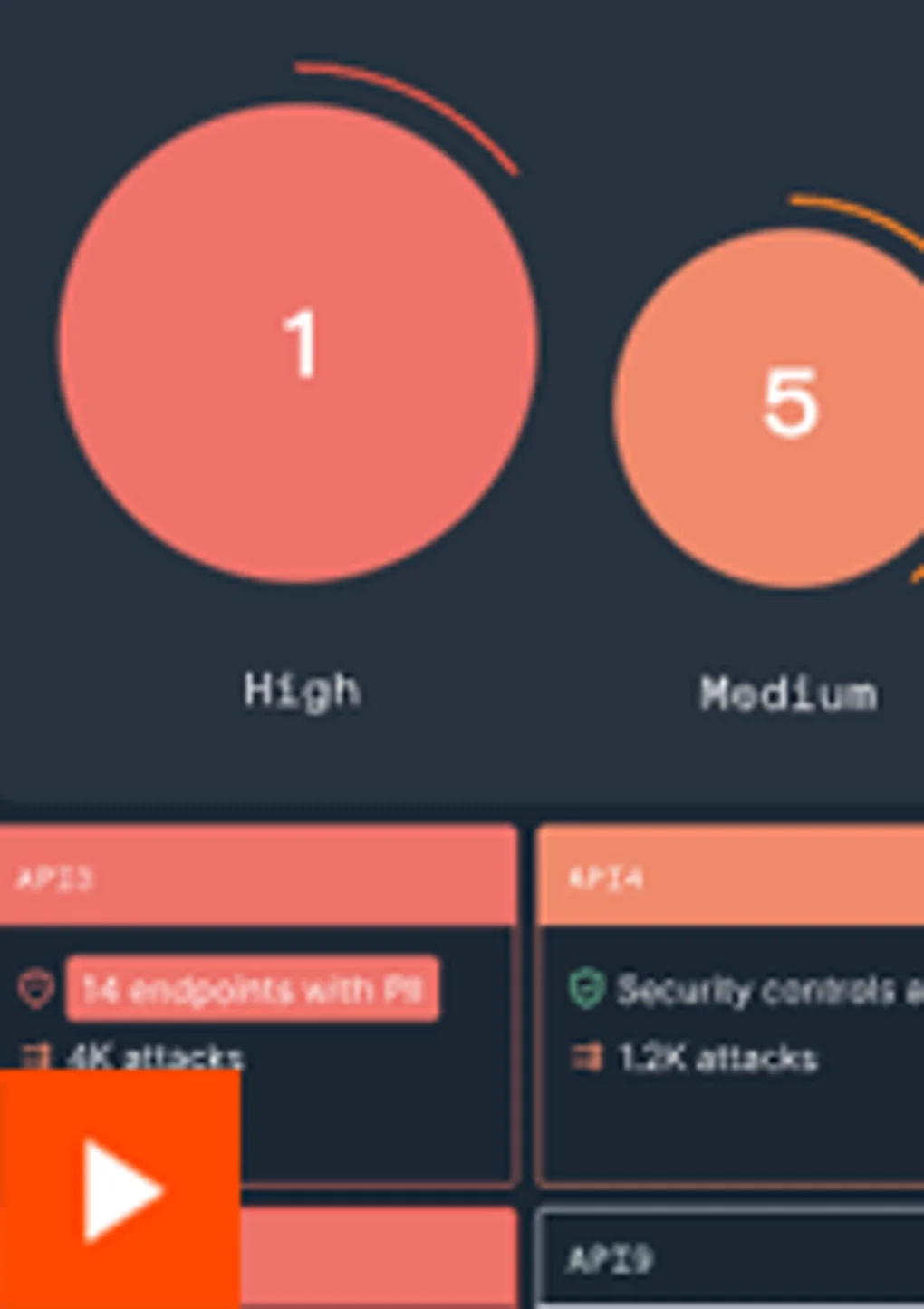 AI-native Telemetry